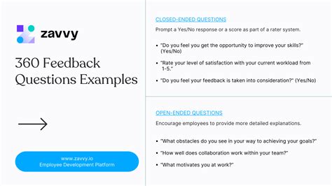 360 review questions|360 Feedback Questions: Different Types and 64 Examples.